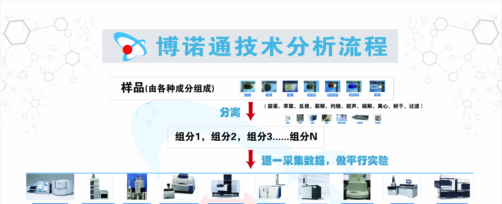 测试流程图03.jpg